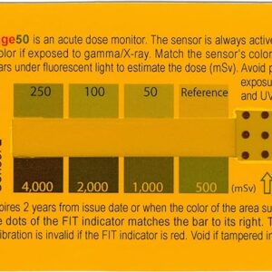 RADTriage FIT Personal Radiation Detector for Wallet or Pocket,Nuclear Radiation Detector,Electromagnetic Field Radiation Detector,Anti Radiation Dosimeter, Ready-to-Go Portable Radiation Detector